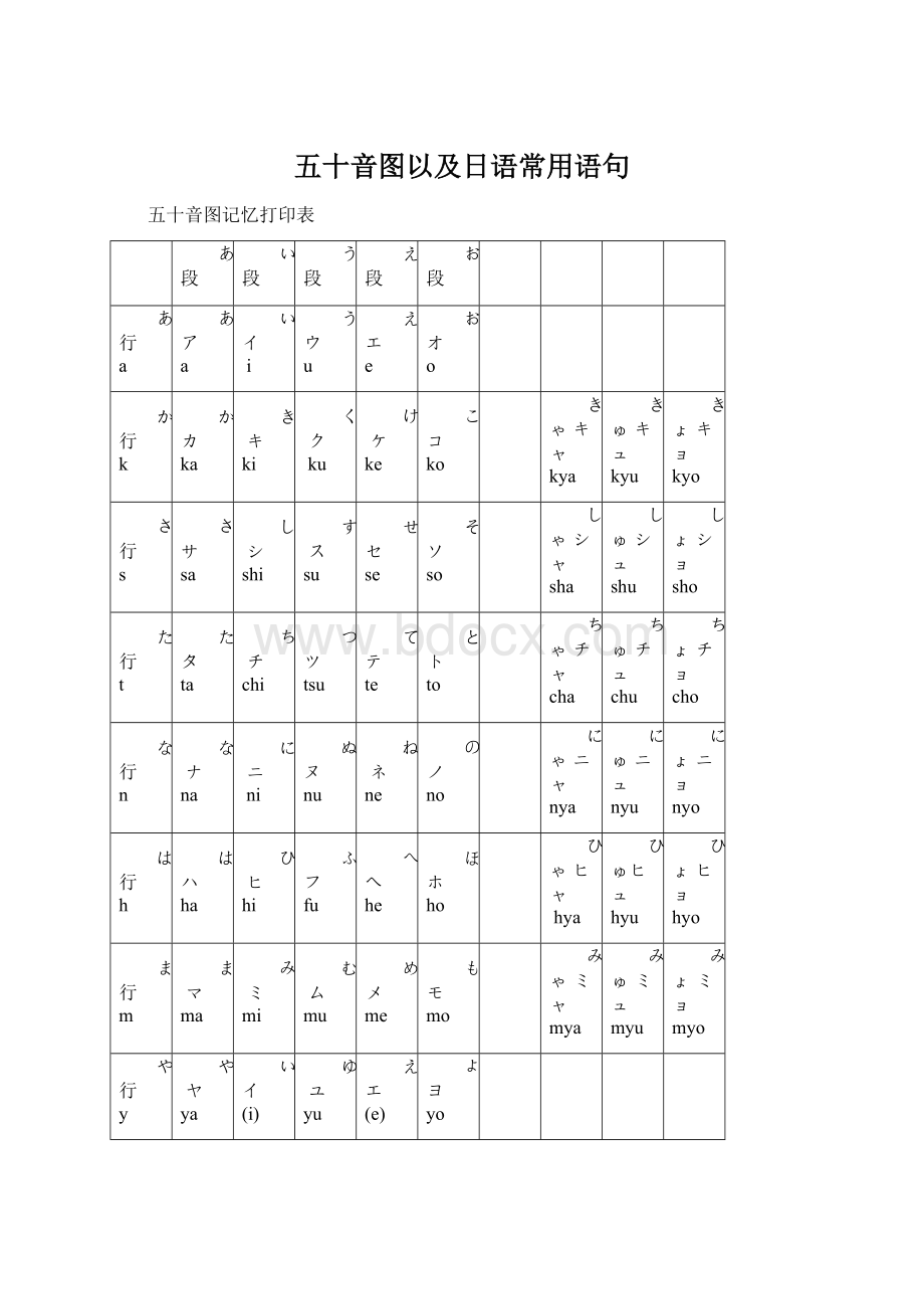 五十音图以及日语常用语句.docx_第1页