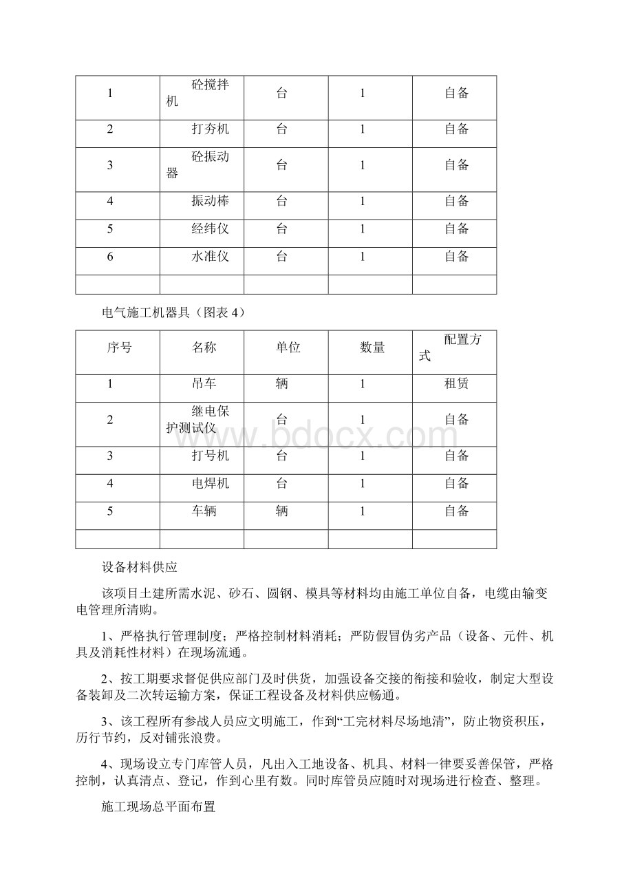 完整版变电站改造施工组织设计方案Word文档格式.docx_第3页