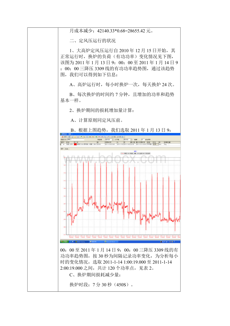 3200高炉定风压运行对成本的影响分析.docx_第3页