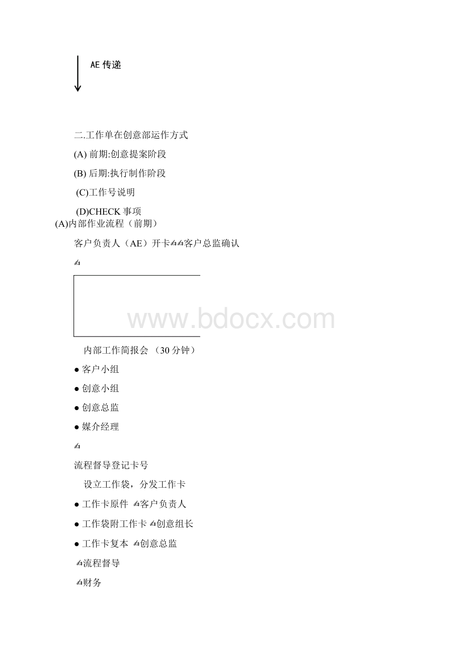 编辑品牌部规程文件doc.docx_第2页