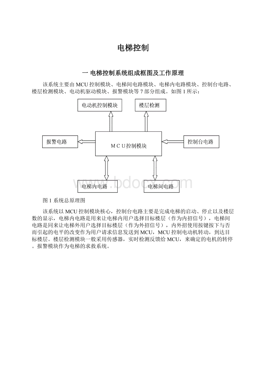 电梯控制Word下载.docx