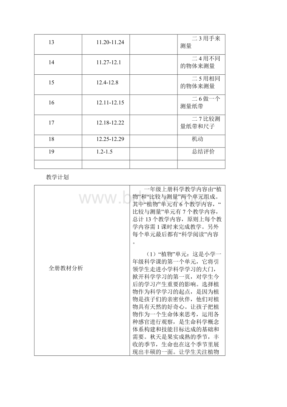 新教材小学一年级《科学》上册全册教案.docx_第2页