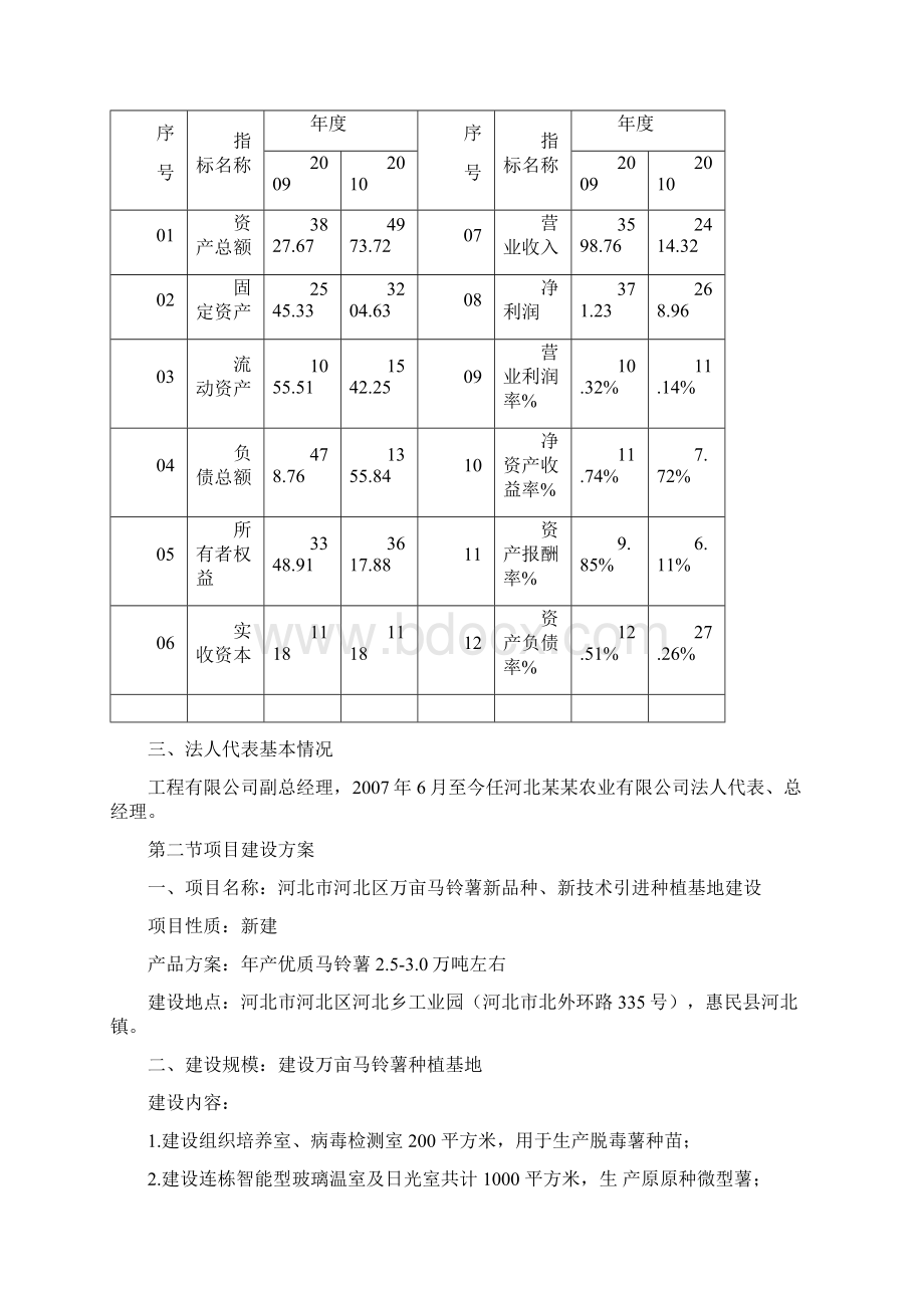 马铃薯种植可行性研究报告Word文件下载.docx_第2页