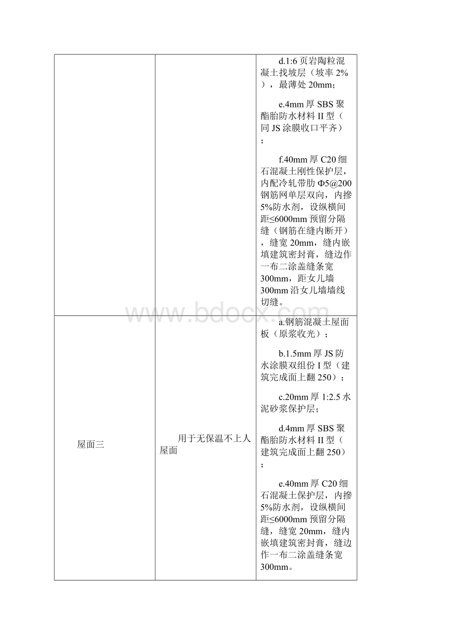 重庆融创交工标准高层住宅.docx_第3页