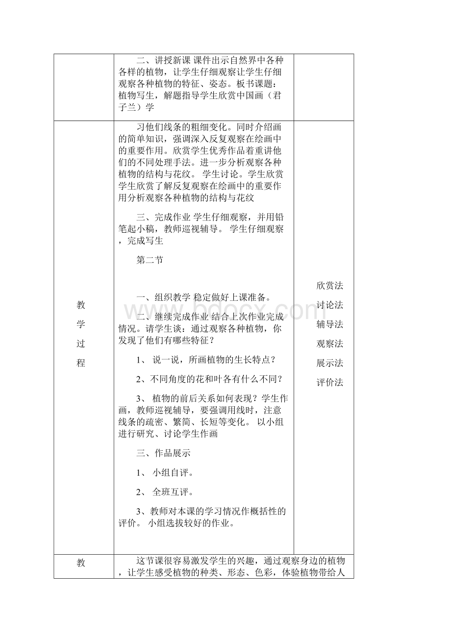 小学四年级人美版美术下册教案全集及教学设计1.docx_第2页