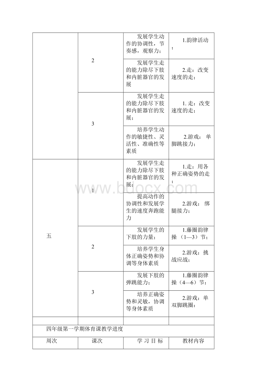 学年小学四年级上册全册体育教案.docx_第3页