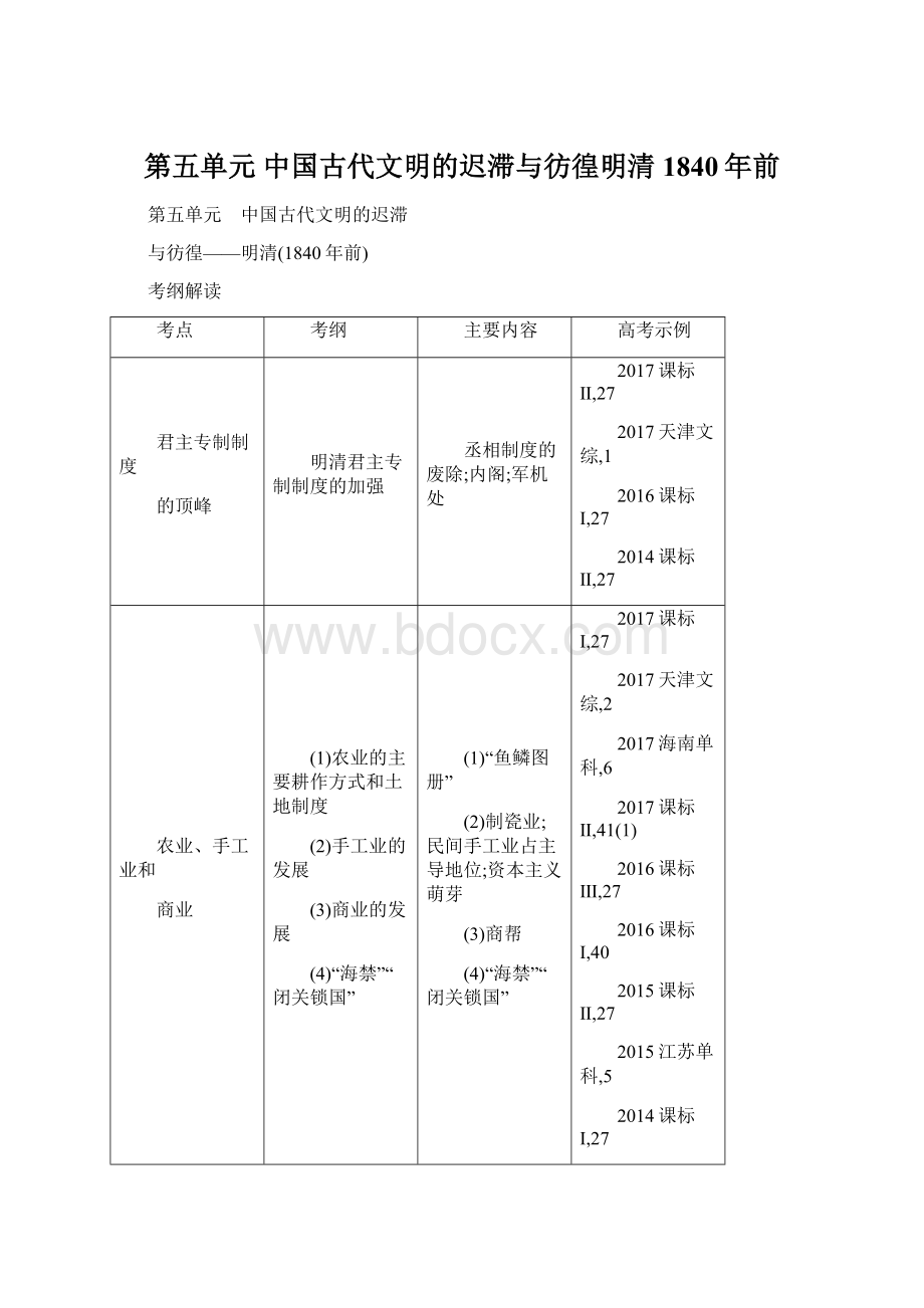 第五单元 中国古代文明的迟滞与彷徨明清1840年前Word文档格式.docx