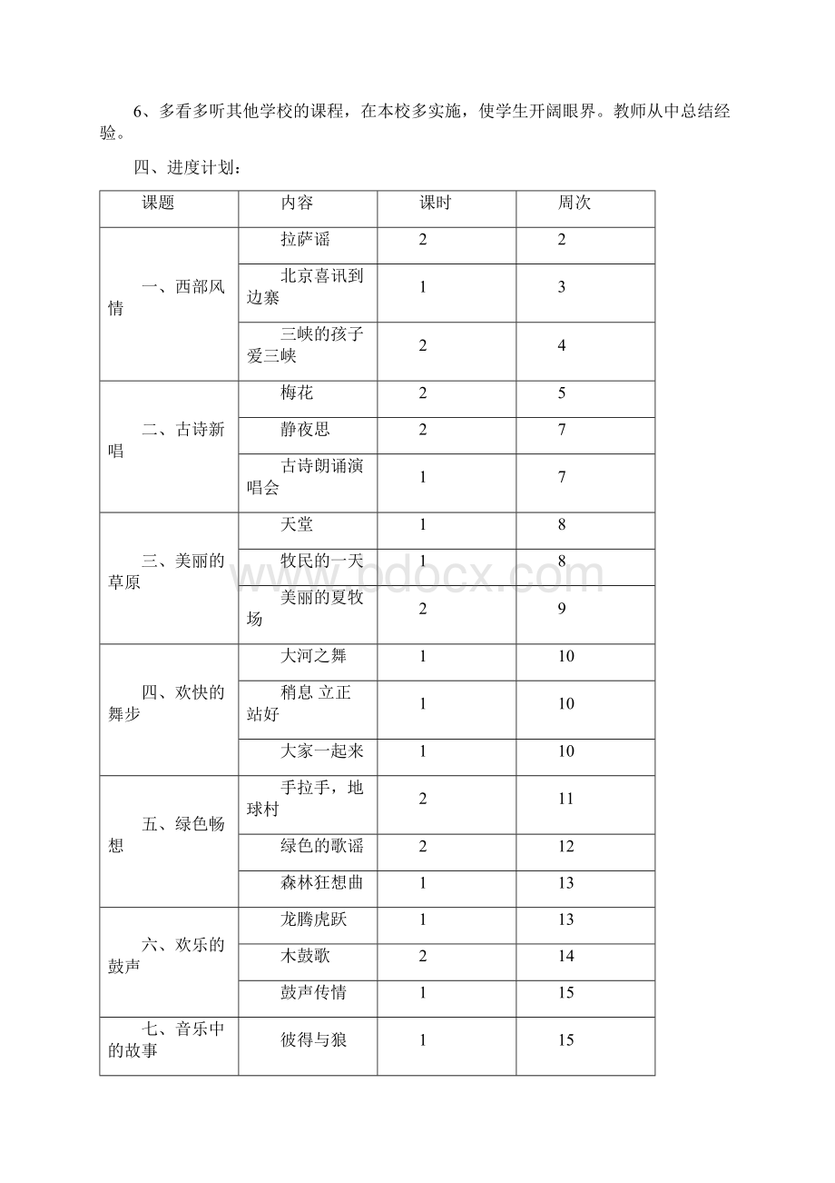 人教版小学五年级上册音乐教案.docx_第2页