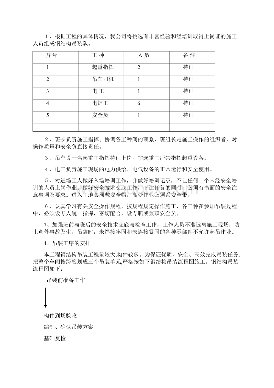 钢结构工程吊装专项施工方案吊装无行车梁Word下载.docx_第3页