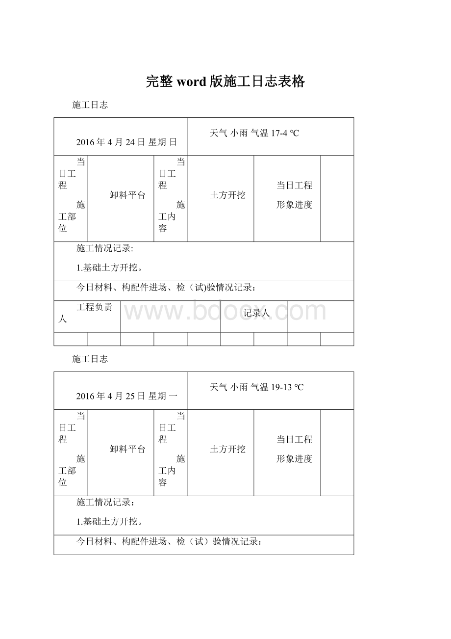 完整word版施工日志表格Word下载.docx_第1页