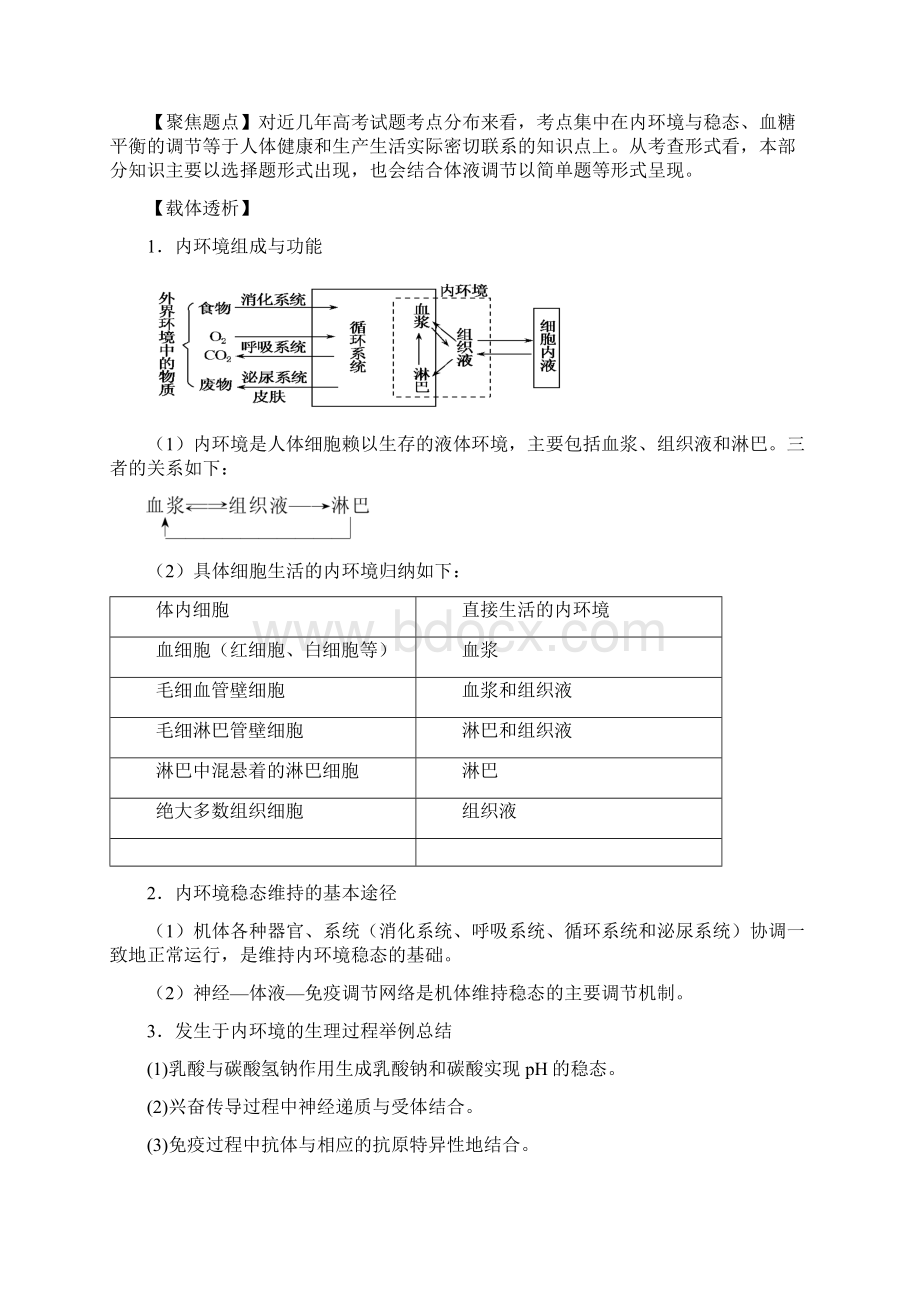 届 生物二轮复习 专题九 人体的内环境与稳态 专题突破.docx_第2页