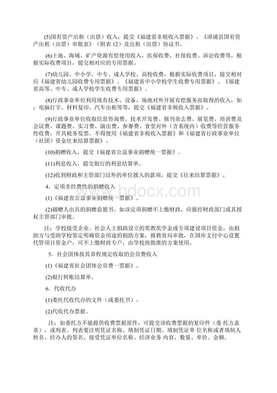 五报账应提交单证Word文档格式.docx_第2页