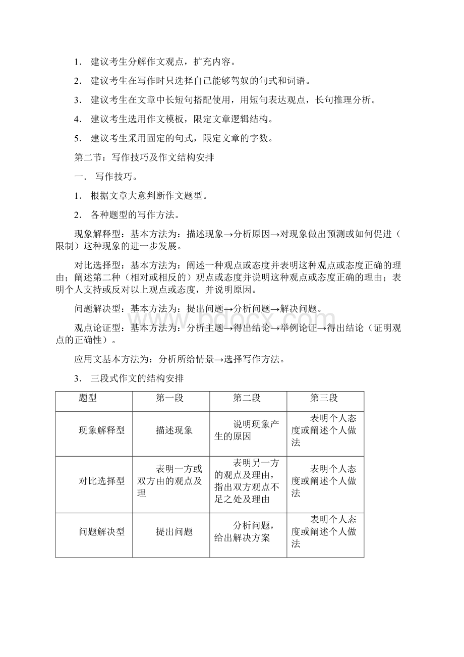 王长喜十二句作文法英语四六级考试作文模板英语专四专八.docx_第2页