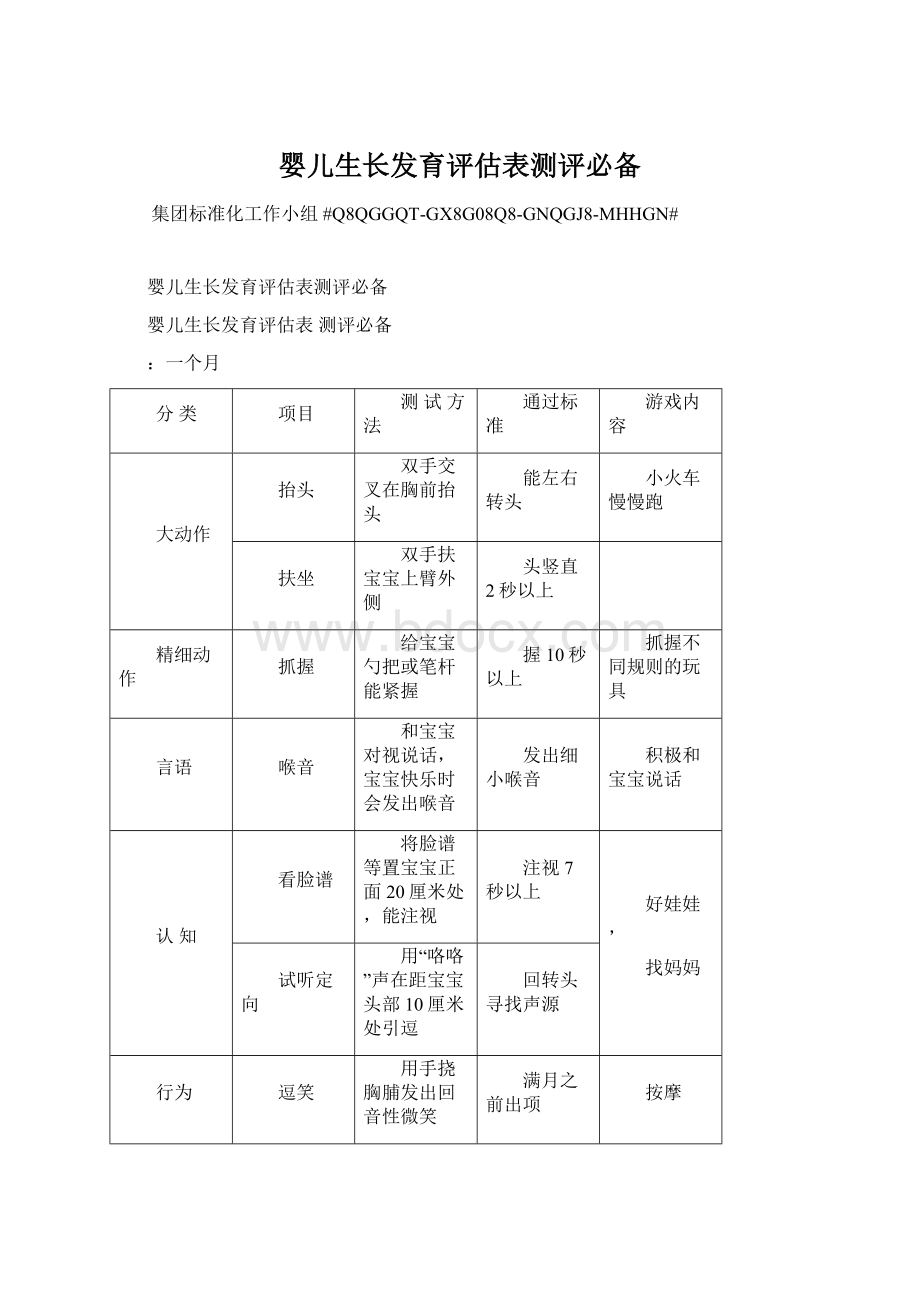 婴儿生长发育评估表测评必备Word文档下载推荐.docx