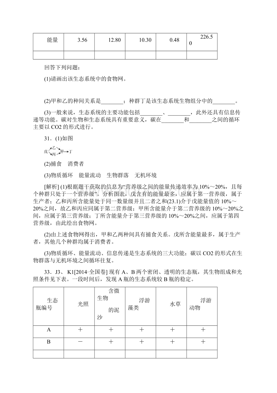 生态系统和生态环境的保护归类集锦Word下载.docx_第3页