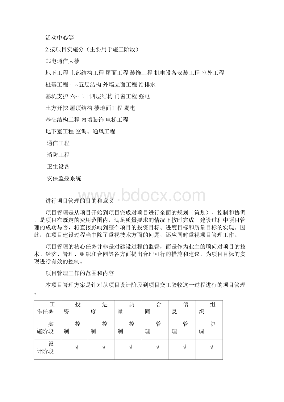 某通信大楼项目管理方案Word文档格式.docx_第2页