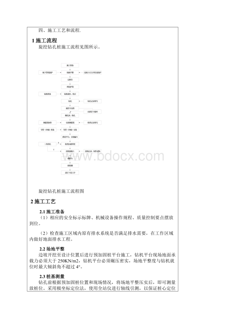 扬武隧道出口挖孔桩技术交底gaiWord文件下载.docx_第2页