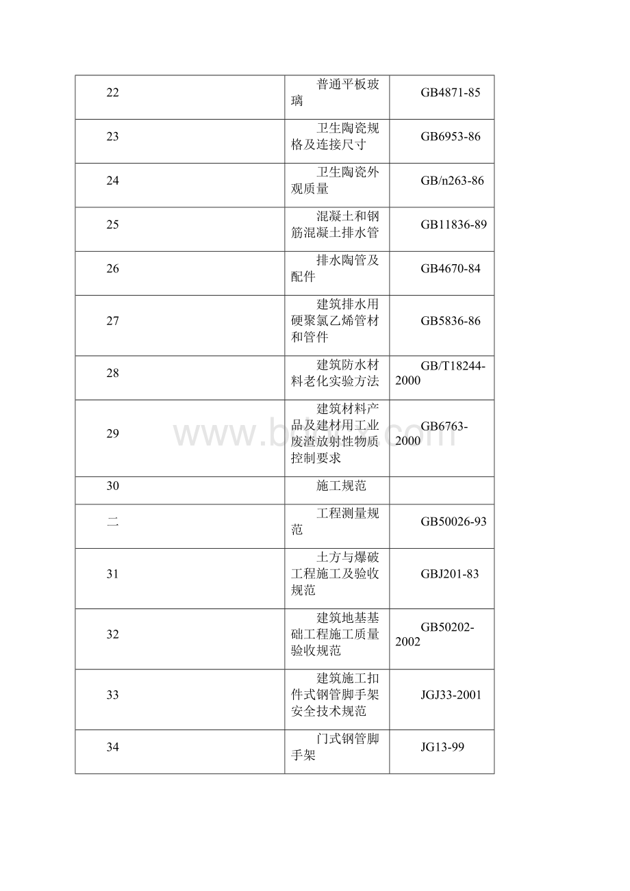 深圳市福田中医院住院楼施工组织设计文档格式.docx_第3页