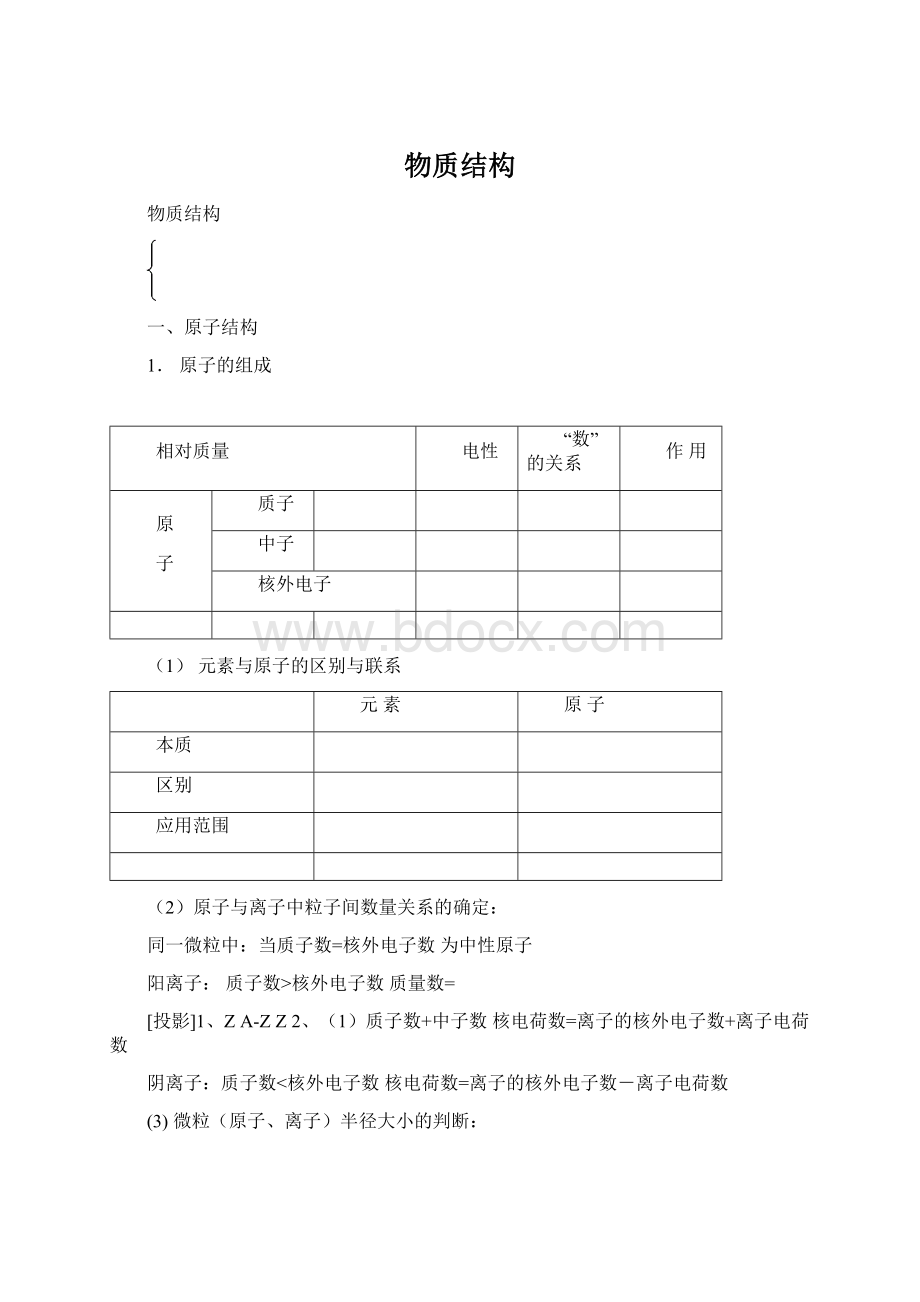 物质结构.docx