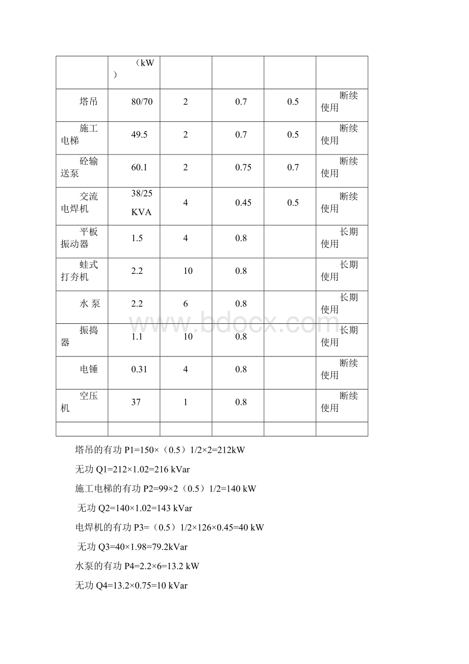 临电施组.docx_第2页