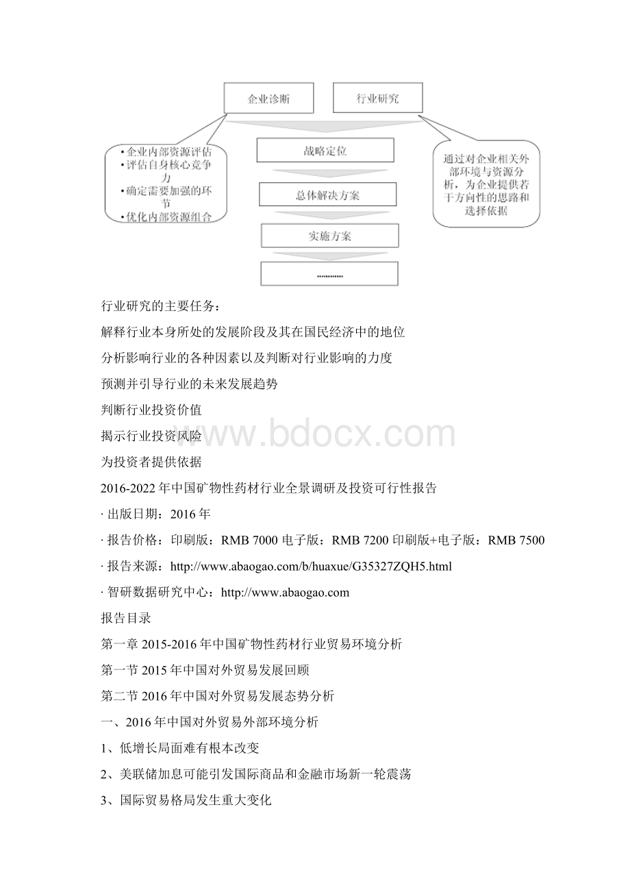 中国矿物性药材行业全景调研及投资可行性报告Word格式文档下载.docx_第3页