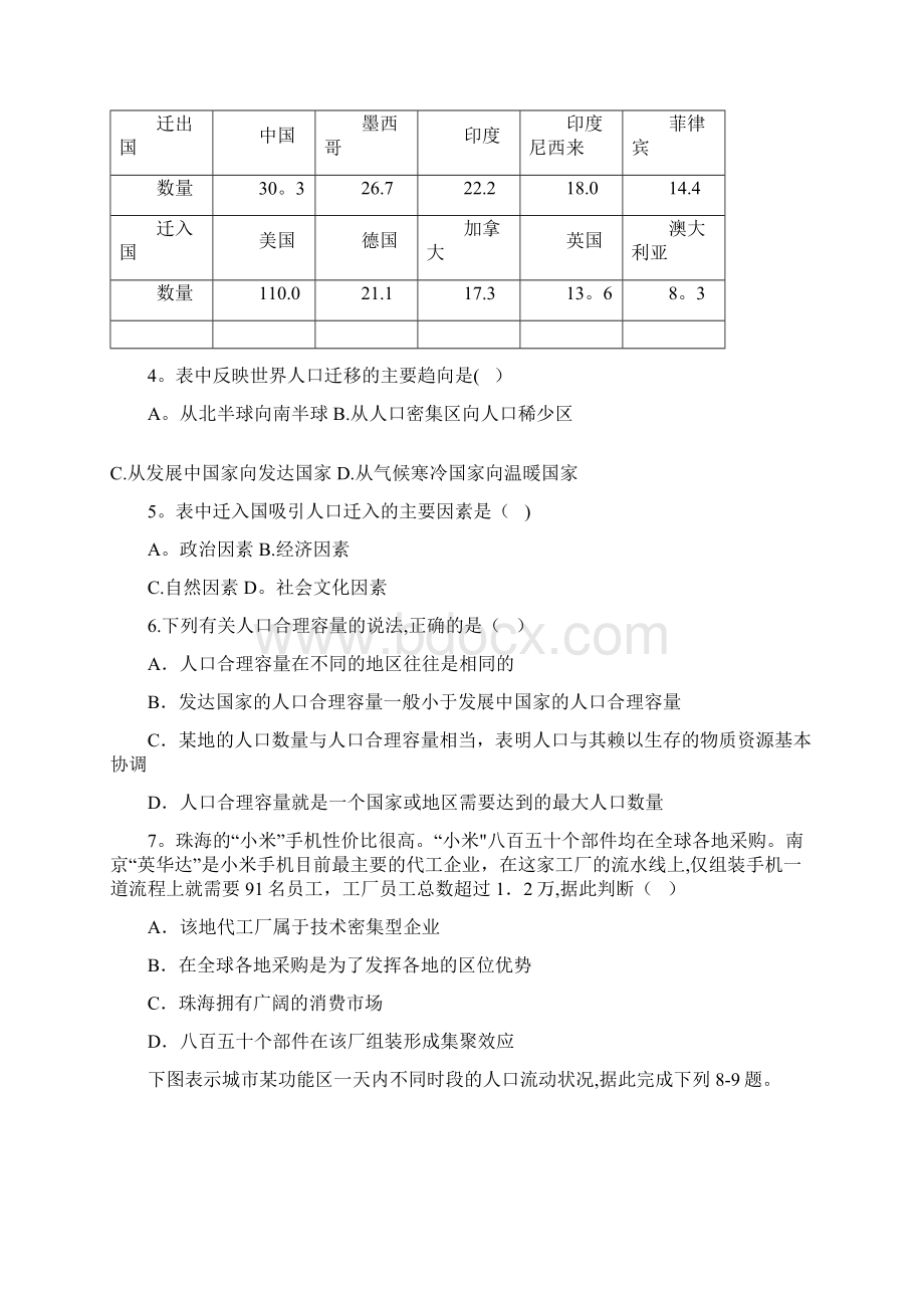 吉林省榆树一中高一地理第一次联考试题整理文档格式.docx_第2页