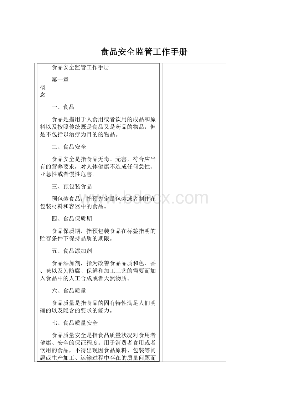 食品安全监管工作手册Word文档格式.docx