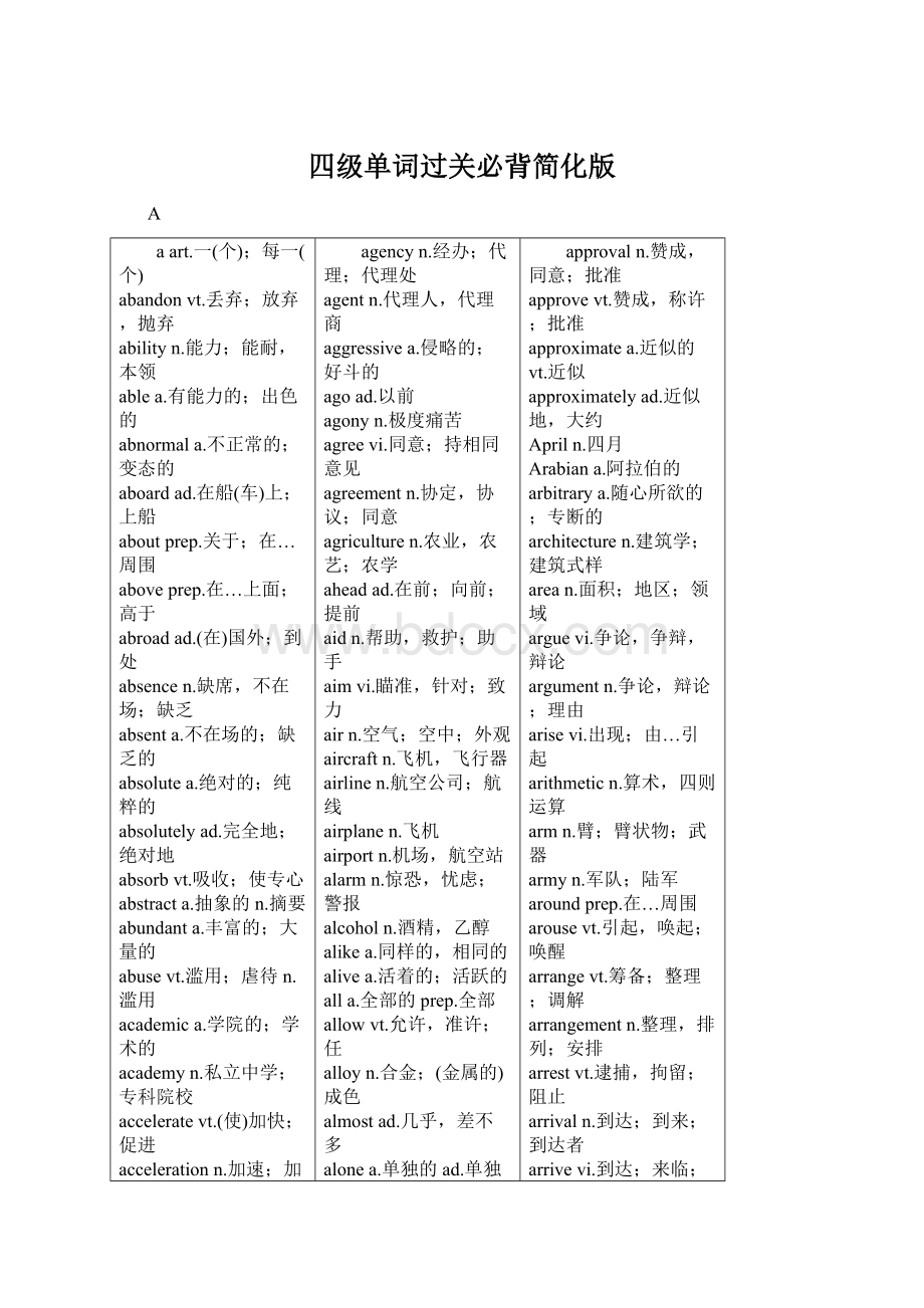 四级单词过关必背简化版.docx_第1页