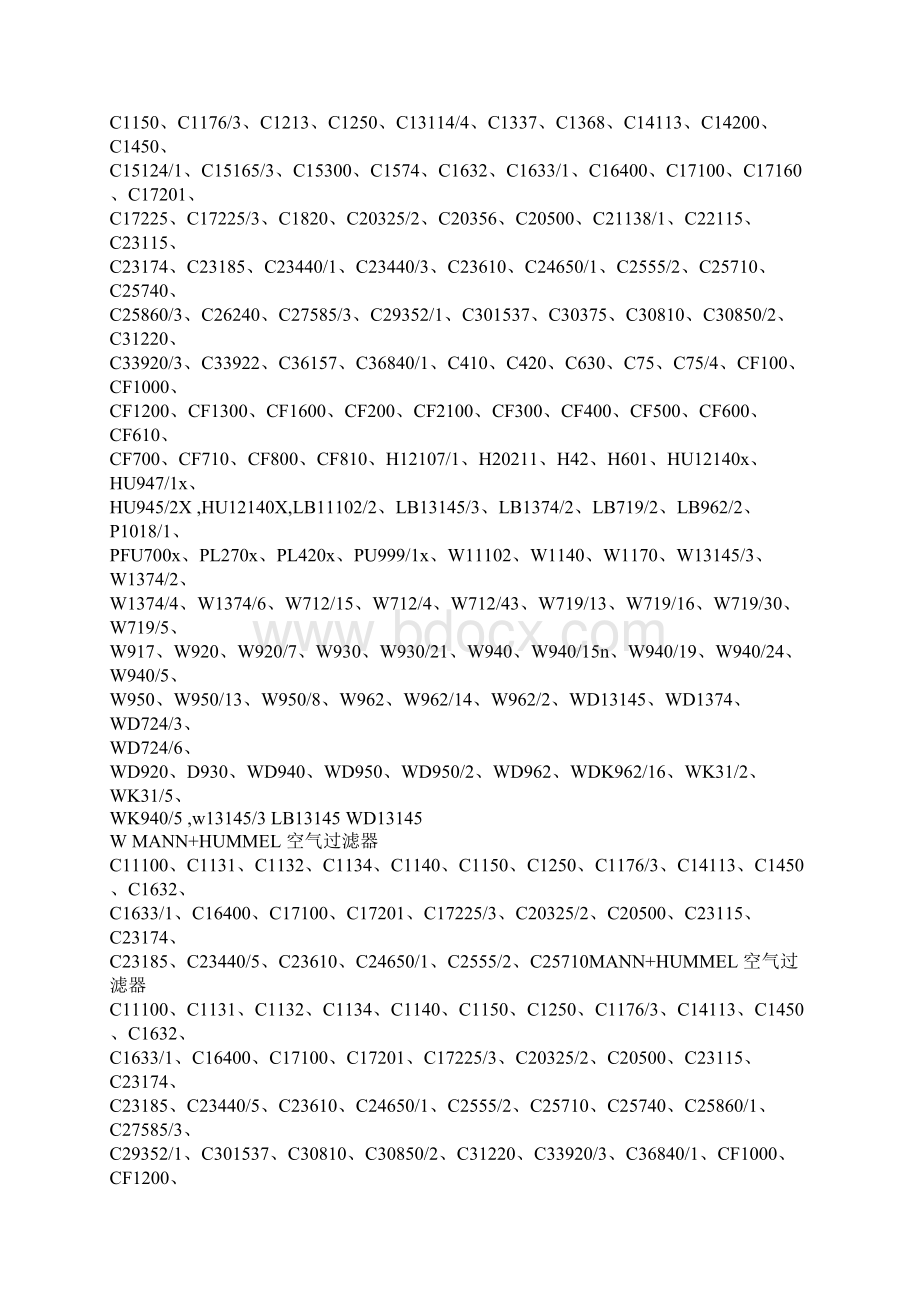 德国曼牌MANN滤芯C13680原装进口文档格式.docx_第2页