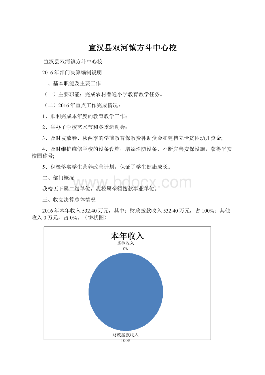 宣汉县双河镇方斗中心校.docx