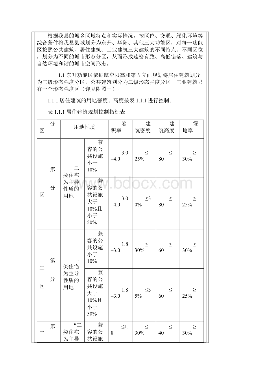 成都市规划管理技术规定》双流县补充规定.docx_第2页