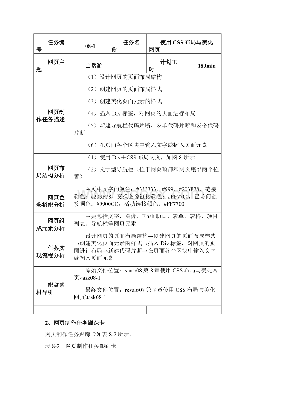 08第8章使用CSS布局与美化网页.docx_第3页