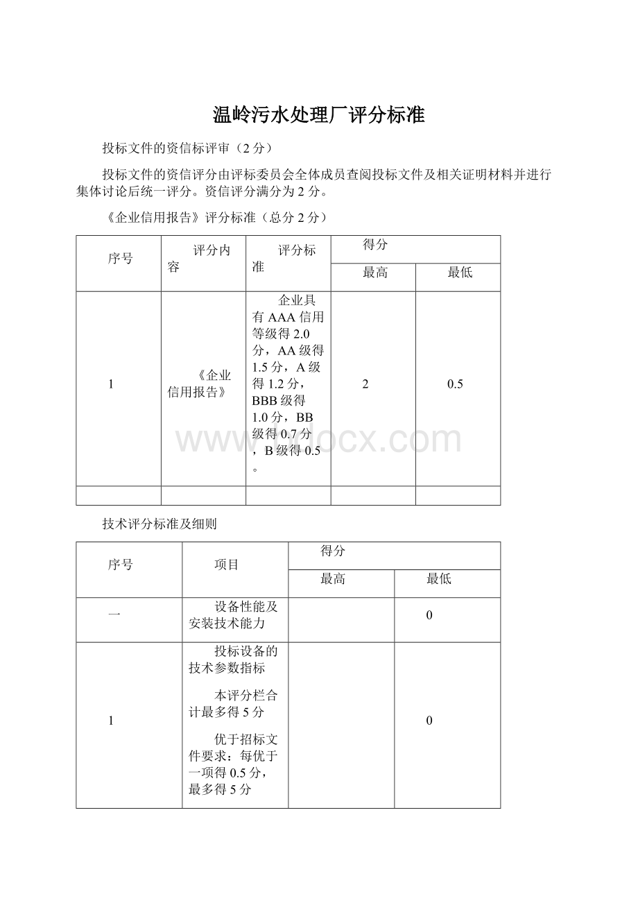 温岭污水处理厂评分标准.docx_第1页