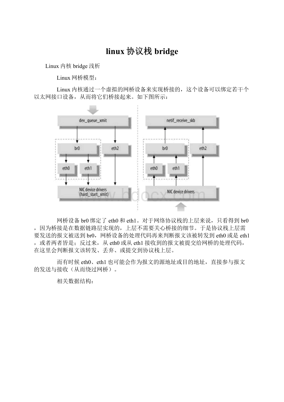 linux协议栈bridge.docx