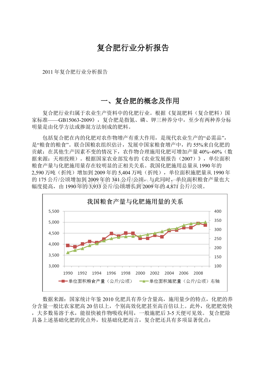 复合肥行业分析报告.docx