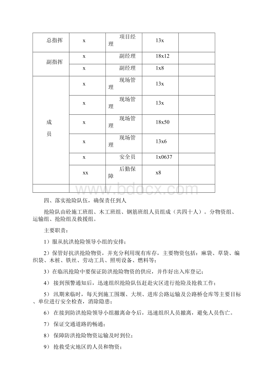 水利工程安全渡汛方案防汛方案Word文档格式.docx_第3页