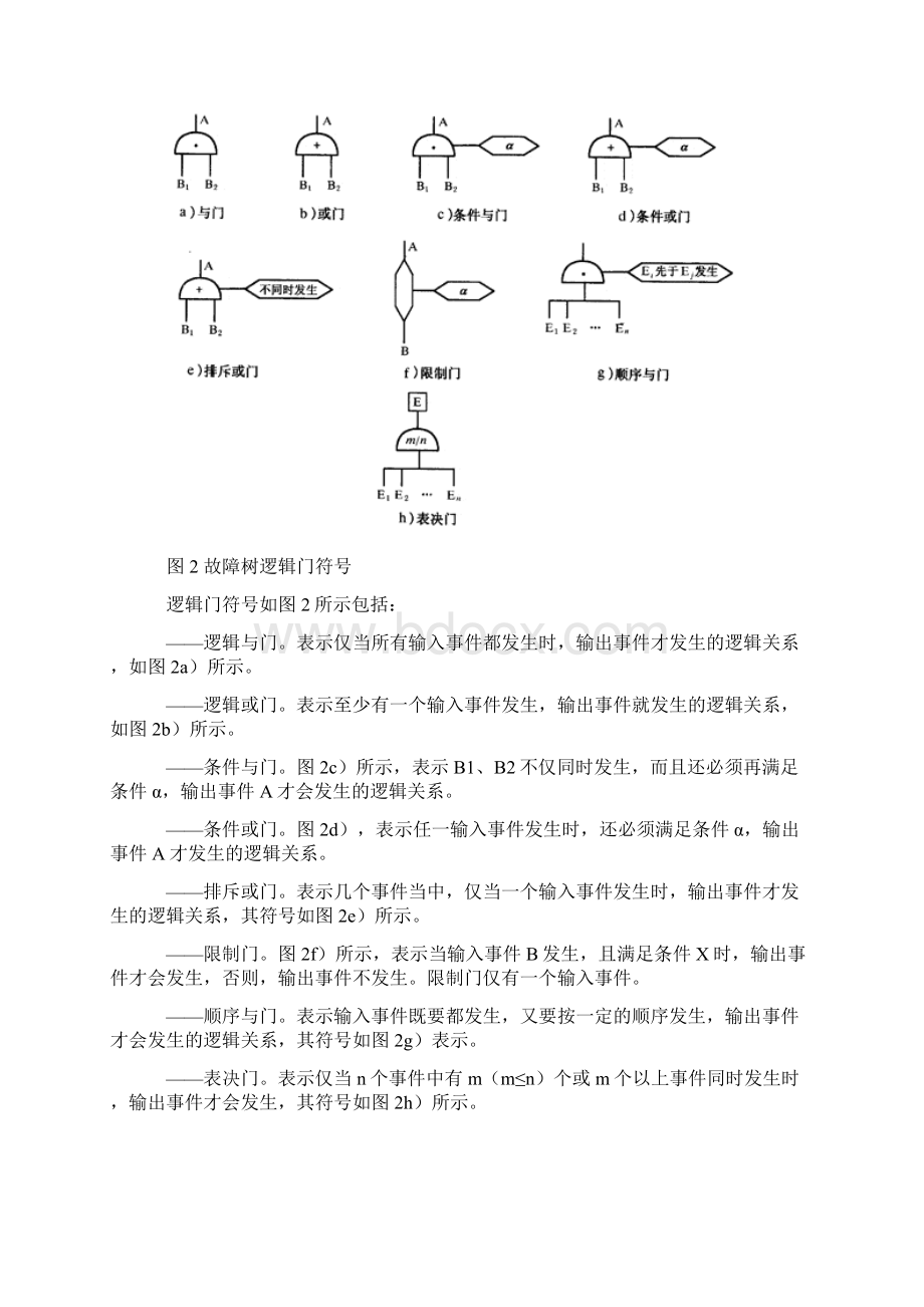 故障树分析详细.docx_第2页