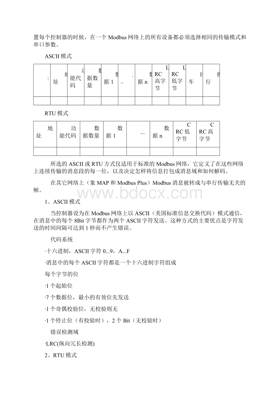 MODBUS通讯plc编程方法Word格式文档下载.docx_第3页