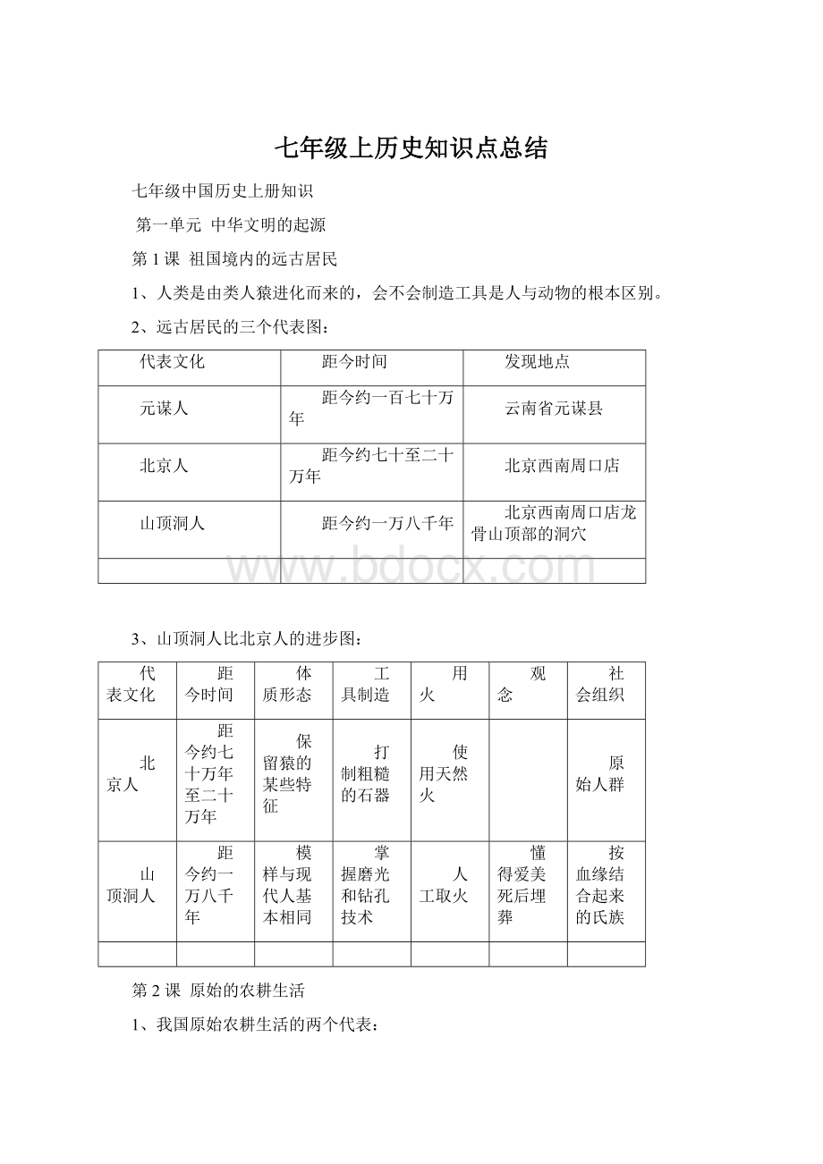 七年级上历史知识点总结.docx_第1页