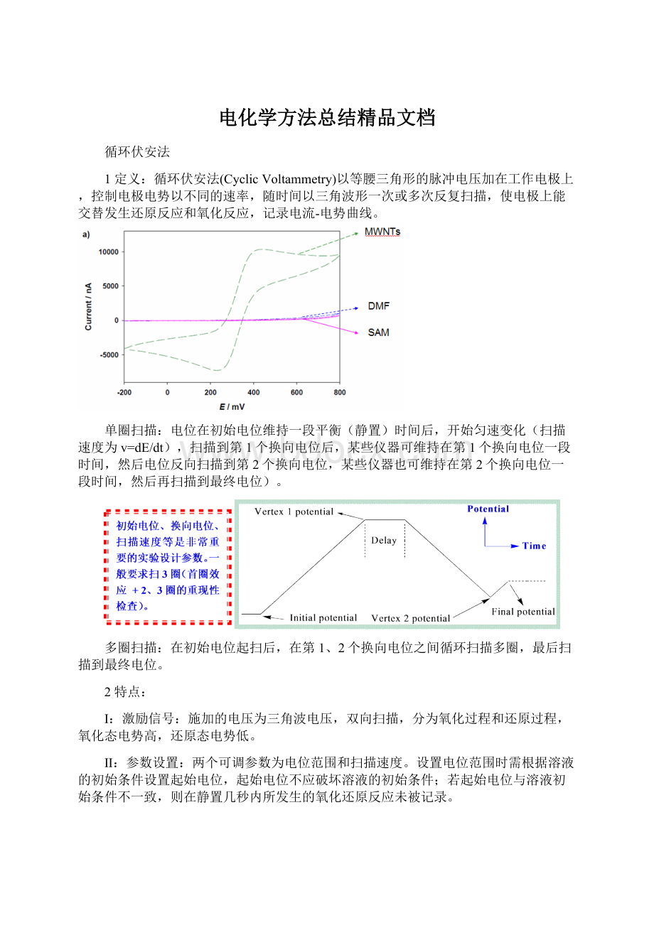 电化学方法总结精品文档文档格式.docx