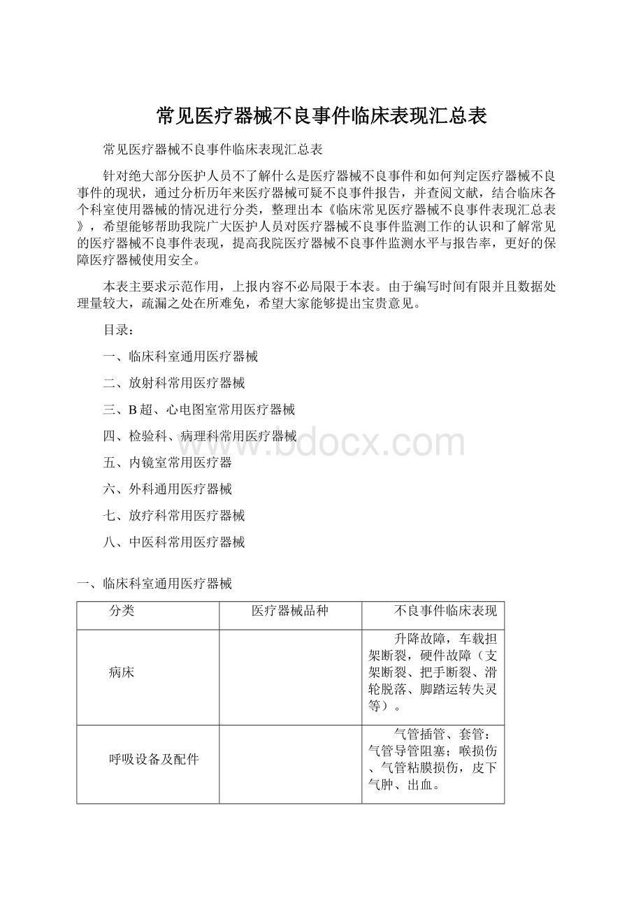 常见医疗器械不良事件临床表现汇总表.docx_第1页