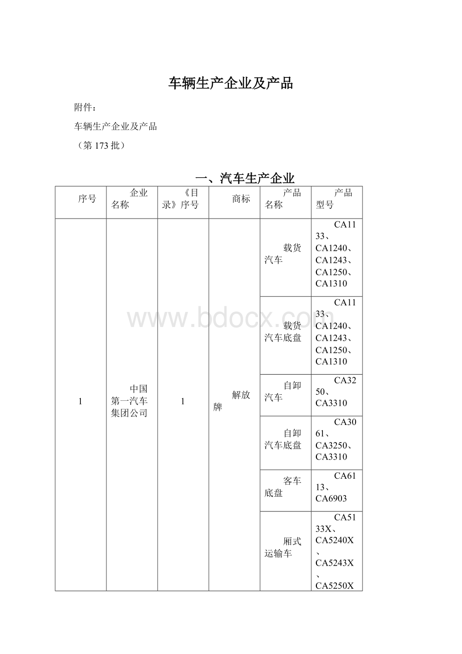 车辆生产企业及产品Word文档下载推荐.docx_第1页