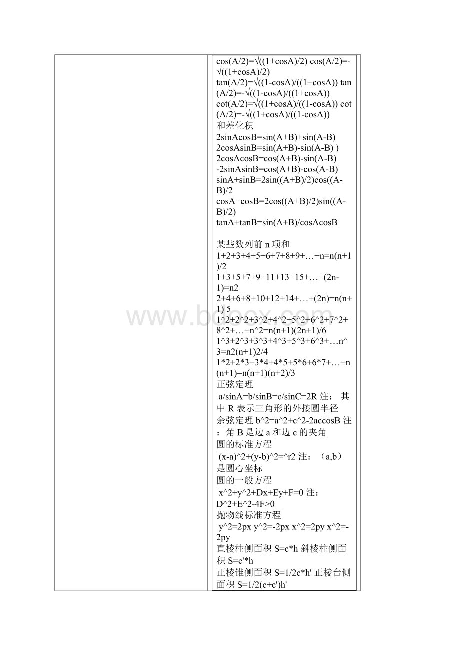 常用数学公式.docx_第2页