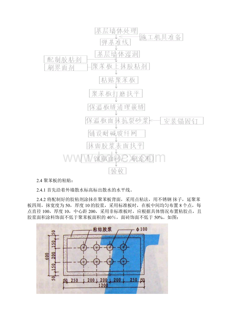 精编济南市华阳路安置房建设工程3#4#楼保温装修施工方案文档格式.docx_第3页