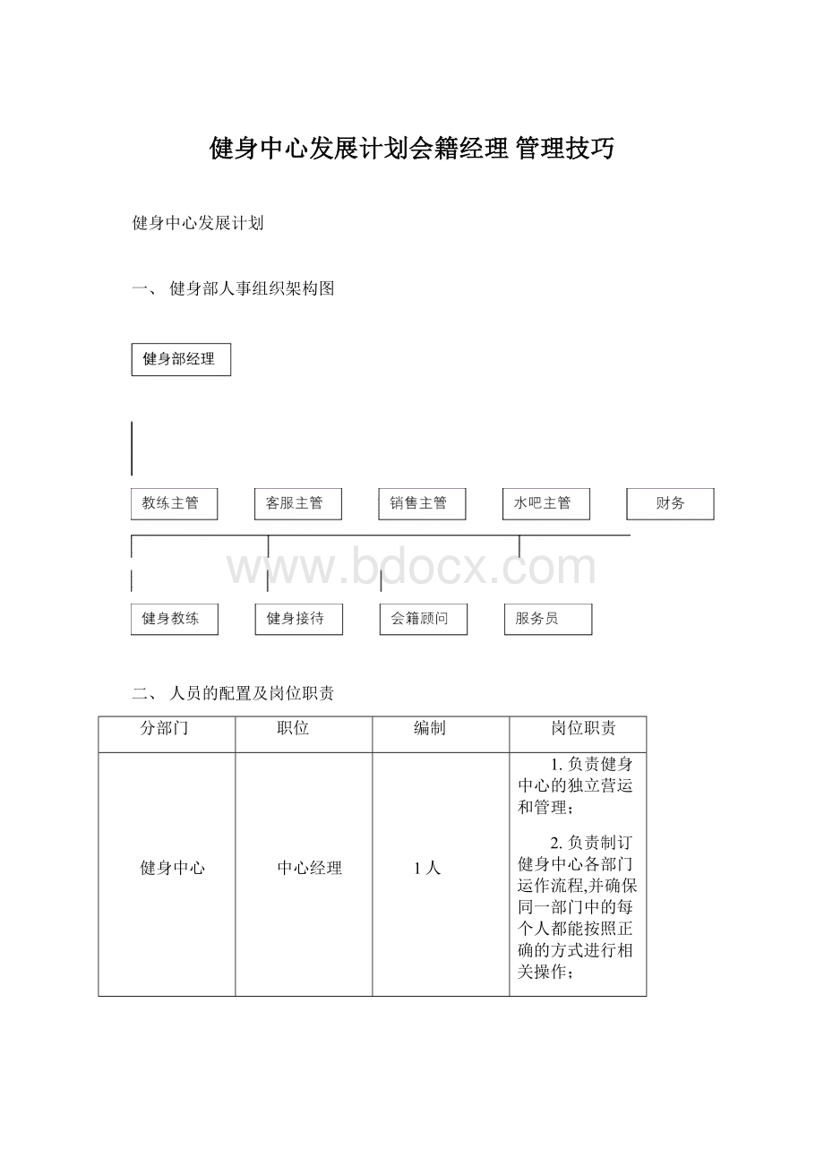 健身中心发展计划会籍经理 管理技巧.docx_第1页