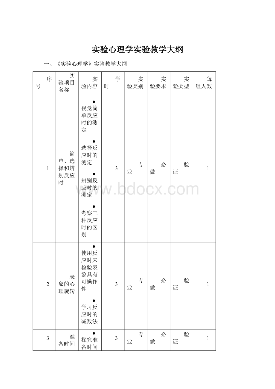 实验心理学实验教学大纲Word格式.docx_第1页