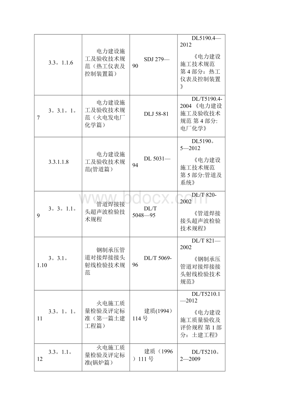 电力建设工程施工与验收规范标准.docx_第2页