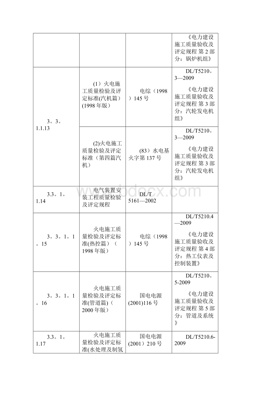 电力建设工程施工与验收规范标准.docx_第3页