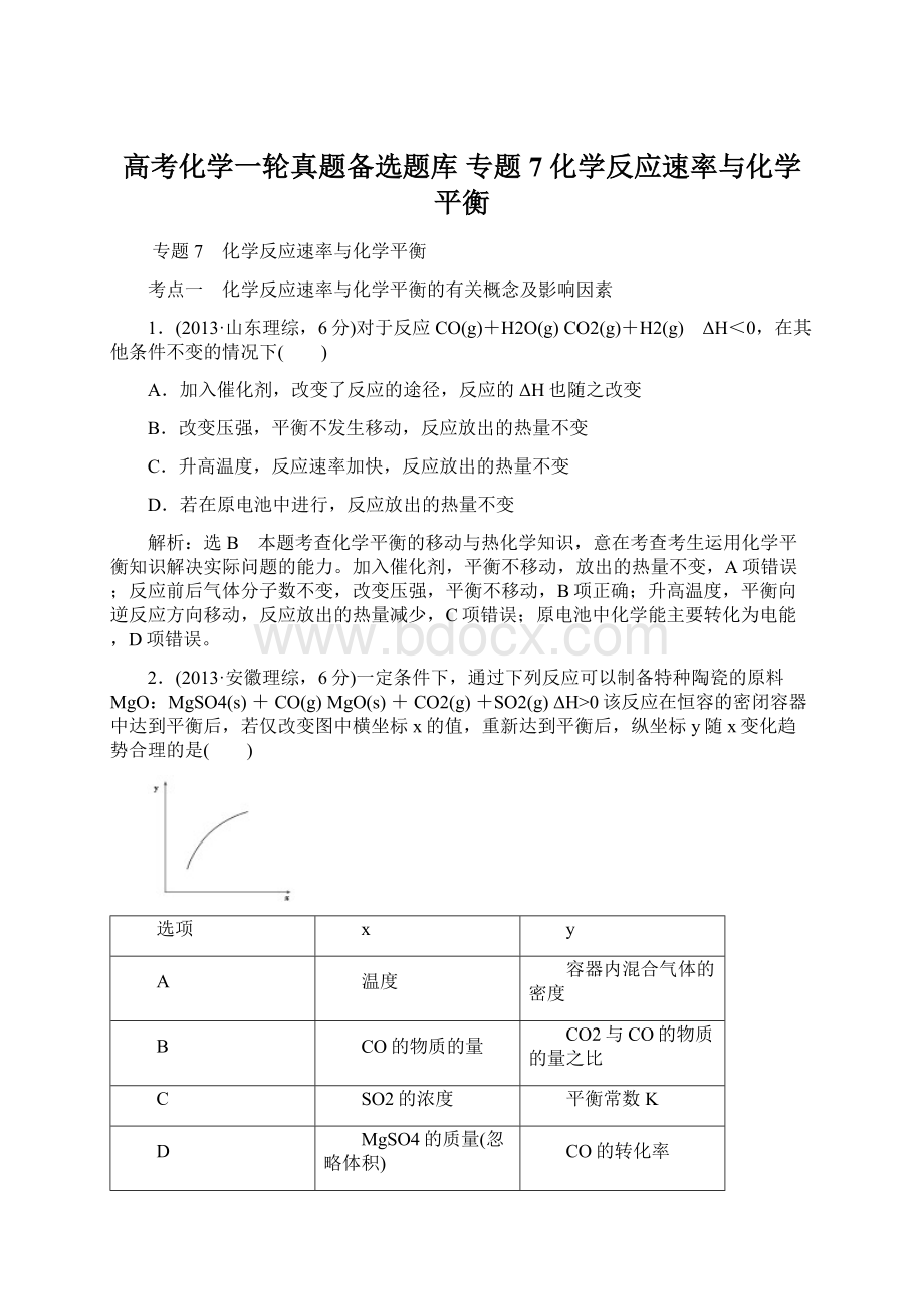 高考化学一轮真题备选题库 专题7 化学反应速率与化学平衡.docx