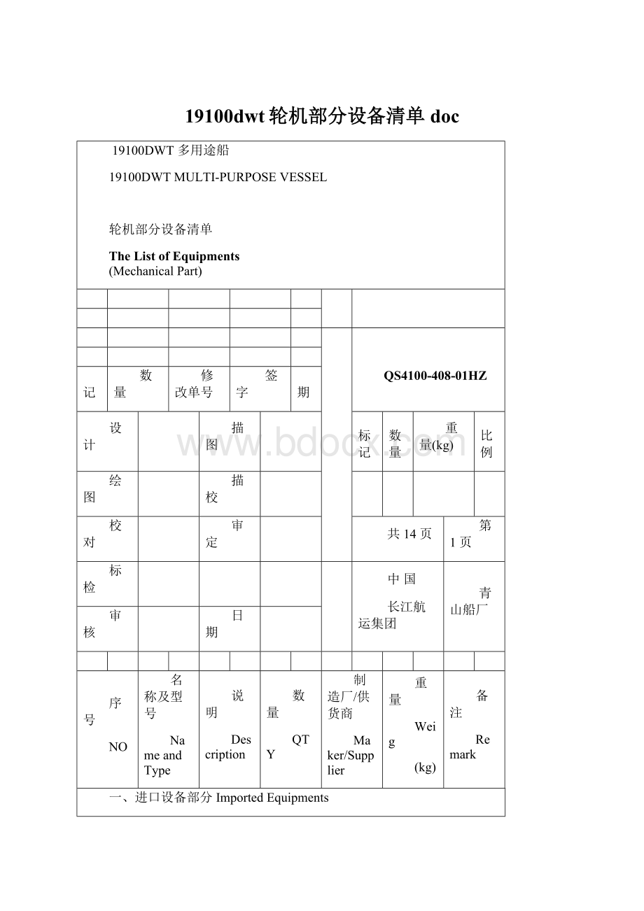 19100dwt轮机部分设备清单doc.docx_第1页